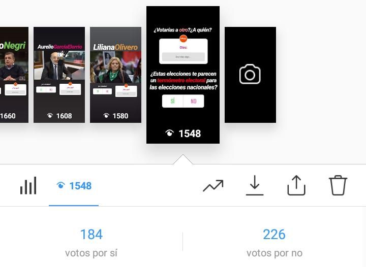 Encuesta de LV16 en Instagram da como ganador a Schiaretti