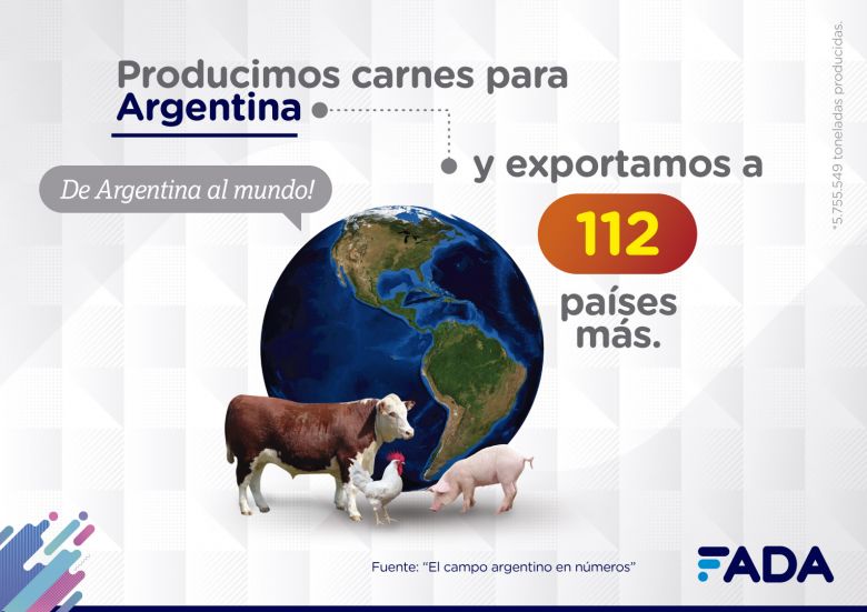 El campo argentino en números