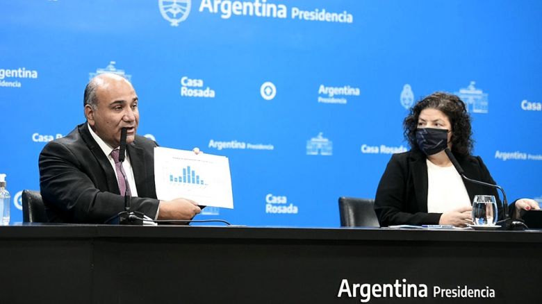 Una por una, las nuevas medidas sanitarias que rigen desde en todo el país