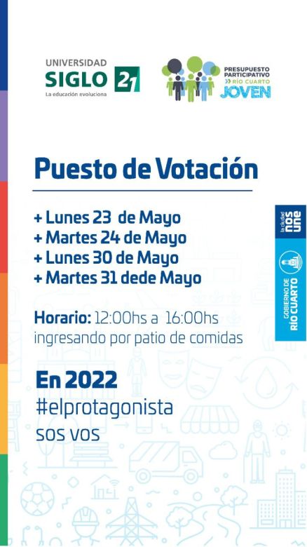 PP Joven: se suman las universidades Siglo XXI, Blas Pascal y de Mendoza a la elección del Presupuesto Participativo 2022