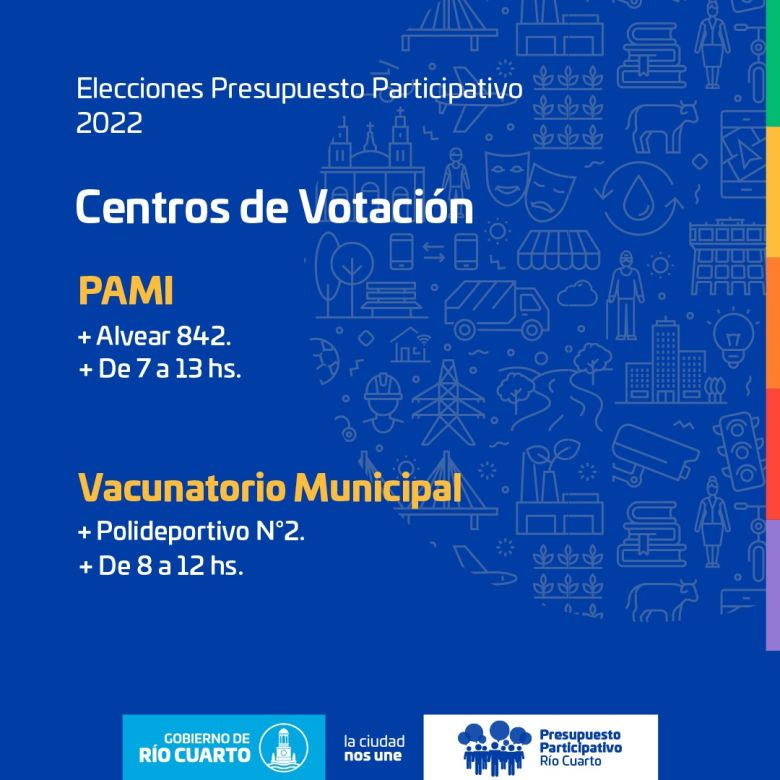 Elecciones Presupuesto Participativo 2022