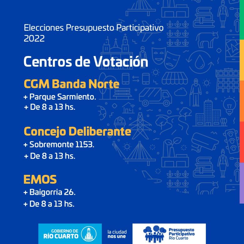 Elecciones Presupuesto Participativo 2022