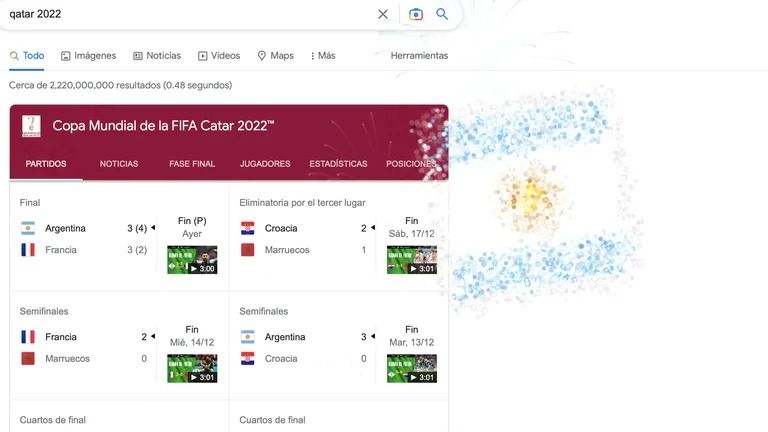 La final entre Argentina y Francia batió récord mundial en el buscador de Google