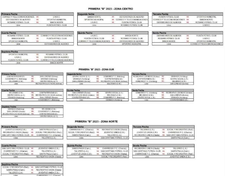 Se sorteó el Torneo de Primera A y B de la Liga de Río Cuarto