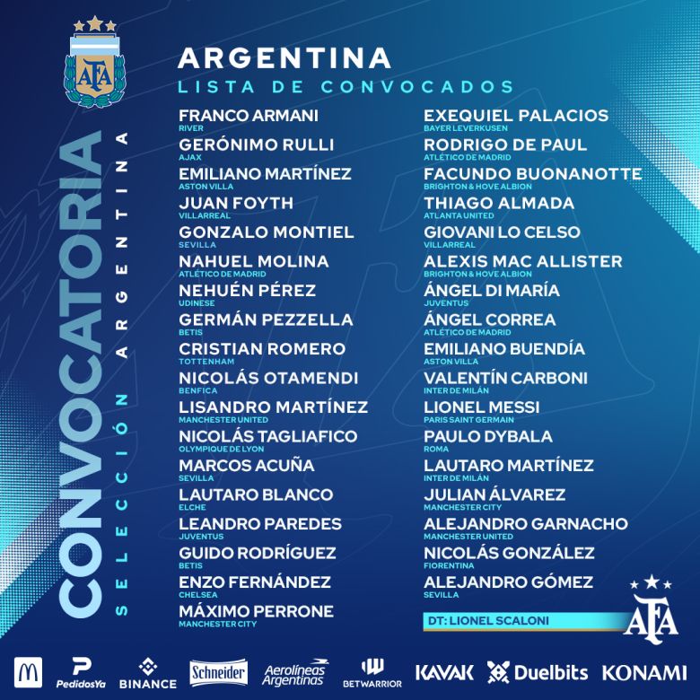 Scaloni confirmó la lista de jugadores para los amistosos