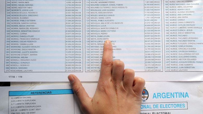 Comienzan a delinearse las fechas de las próximas elecciones en la región 