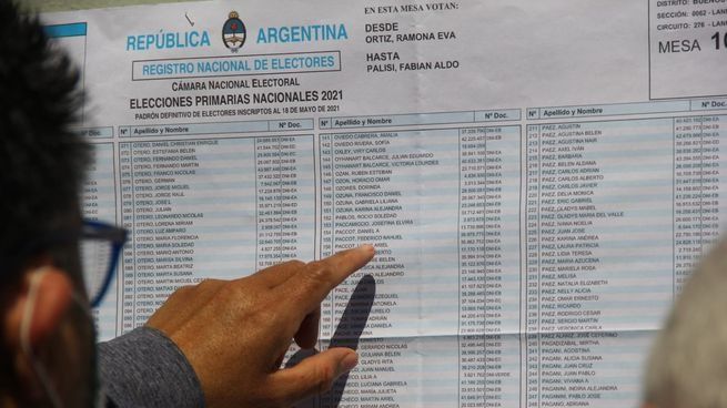 Elecciones 2023: consultá el padrón electoral definitivo para saber dónde votás