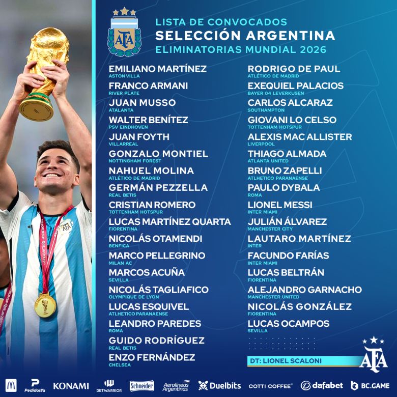 La lista de Scaloni: Con Messi pero sin Di María