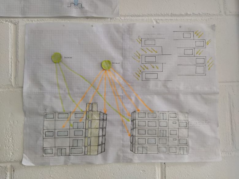 Estudiantes diseñaron un edificio sustentable para construir en Huinca Renancó