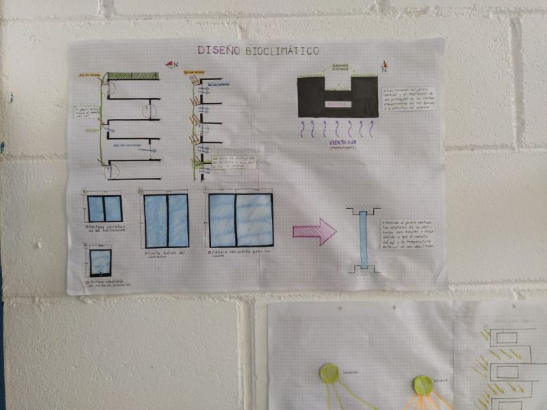 Estudiantes diseñaron un edificio sustentable para construir en Huinca Renancó