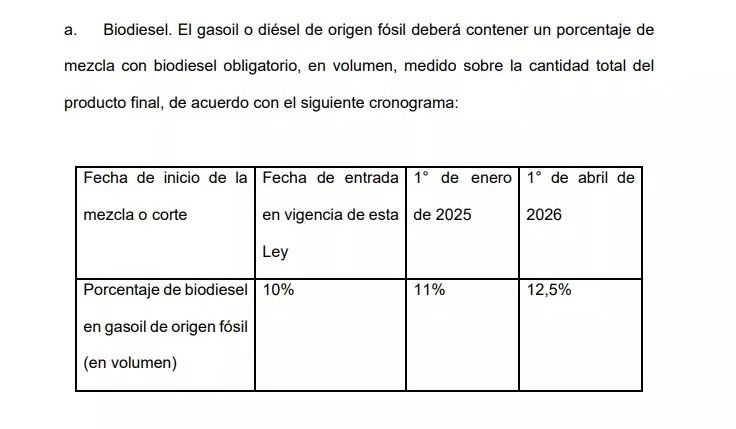 Rechazo opositor: La "craneoteca" de los genios descubrió que desde el plástico se hacen biocombustibles