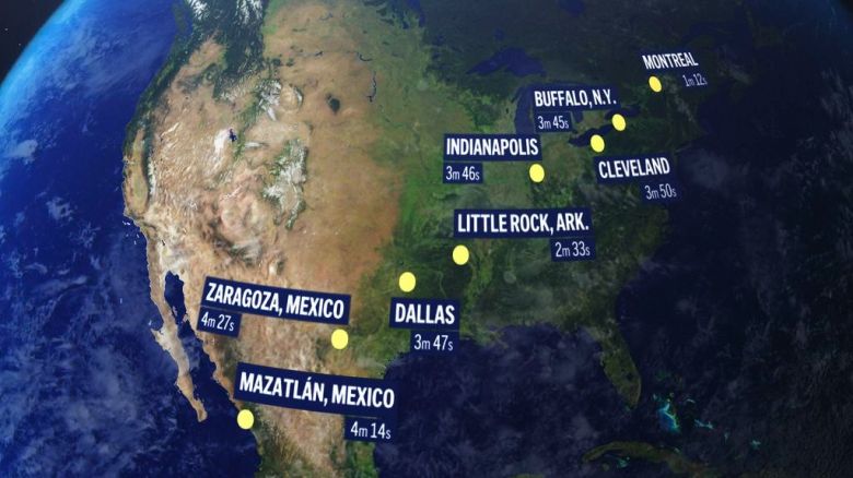 Eclipse solar: el espectáculo que deslumbra al mundo