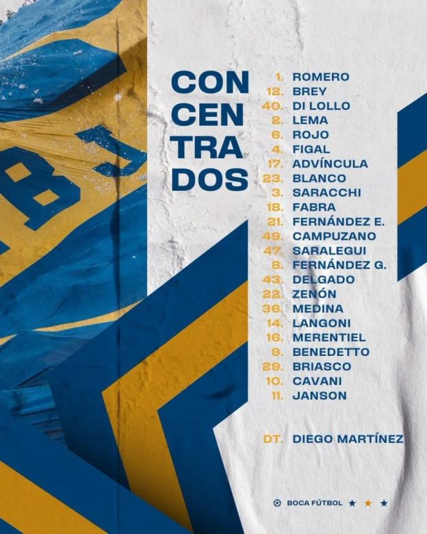 Con Cavani y Medina a la cabeza, los convocados de Boca