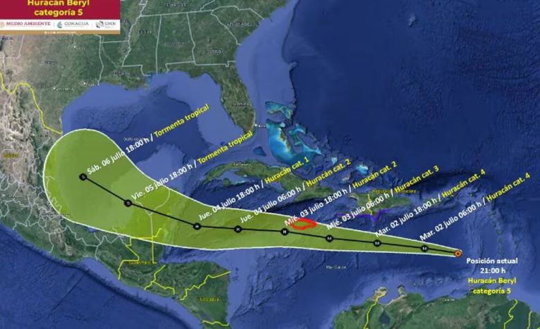Beryl arrasó en el Caribe: cuál es el vínculo entre el cambio climático y los huracanes cada vez más peligrosos