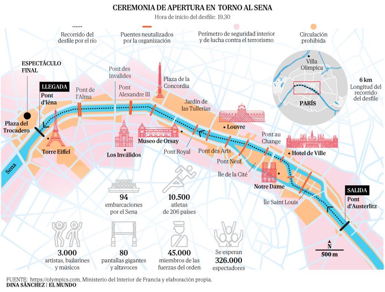 Lady Gaga, Céline Dion y el gran misterio: Todos los detalles de la ceremonia de inauguración de París 2024